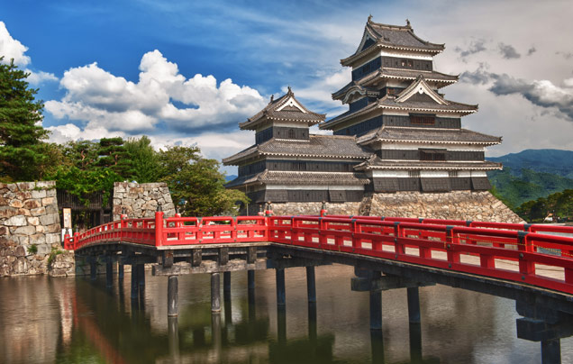 Day 11: Travel to Nagano