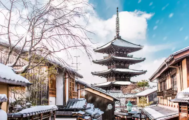 Day 12: Christmas Day in Kyoto