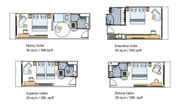 Cabin Dimensions
