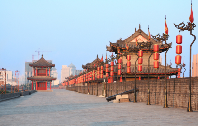 Day 6: Travel to Xian