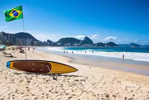 Copacabana Beach